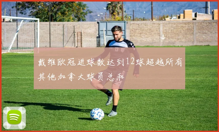 戴维欧冠进球数达到12球超越所有其他加拿大球员总和