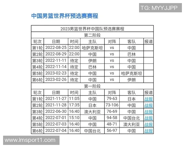 澳大利亚男篮世预赛12人名单揭晓包括6名亚洲杯冠军成员希基在内 澳大利亚男篮世预赛12人名单揭晓包括6名亚洲杯冠军成员希基在内
