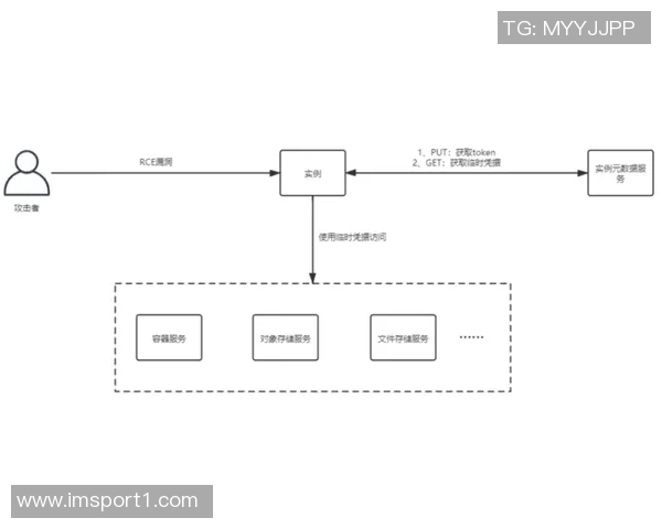 帕金斯预测阿门未来数年将挑战文班成为顶级攻防一体球员 帕金斯预测阿门未来数年将挑战文班成为顶级攻防一体球员