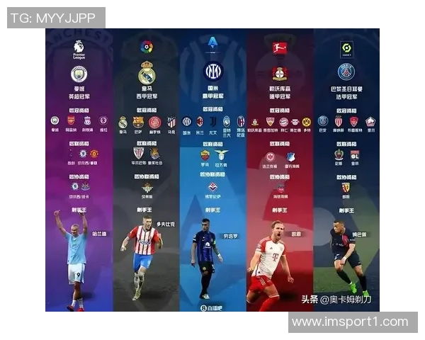 英超CEO强调新财务规章与欧足联一致性确保球队财务规划稳定性 英超CEO强调新财务规章与欧足联一致性确保球队财务规划稳定性