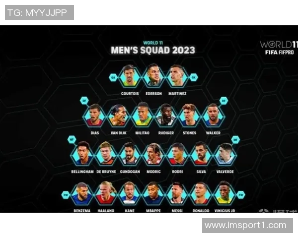 FIFPRO女足年度最佳阵容候选名单揭晓邦马蒂普特拉斯领衔39岁玛塔入围 FIFPRO女足年度最佳阵容候选名单揭晓邦马蒂普特拉斯领衔39岁玛塔入围